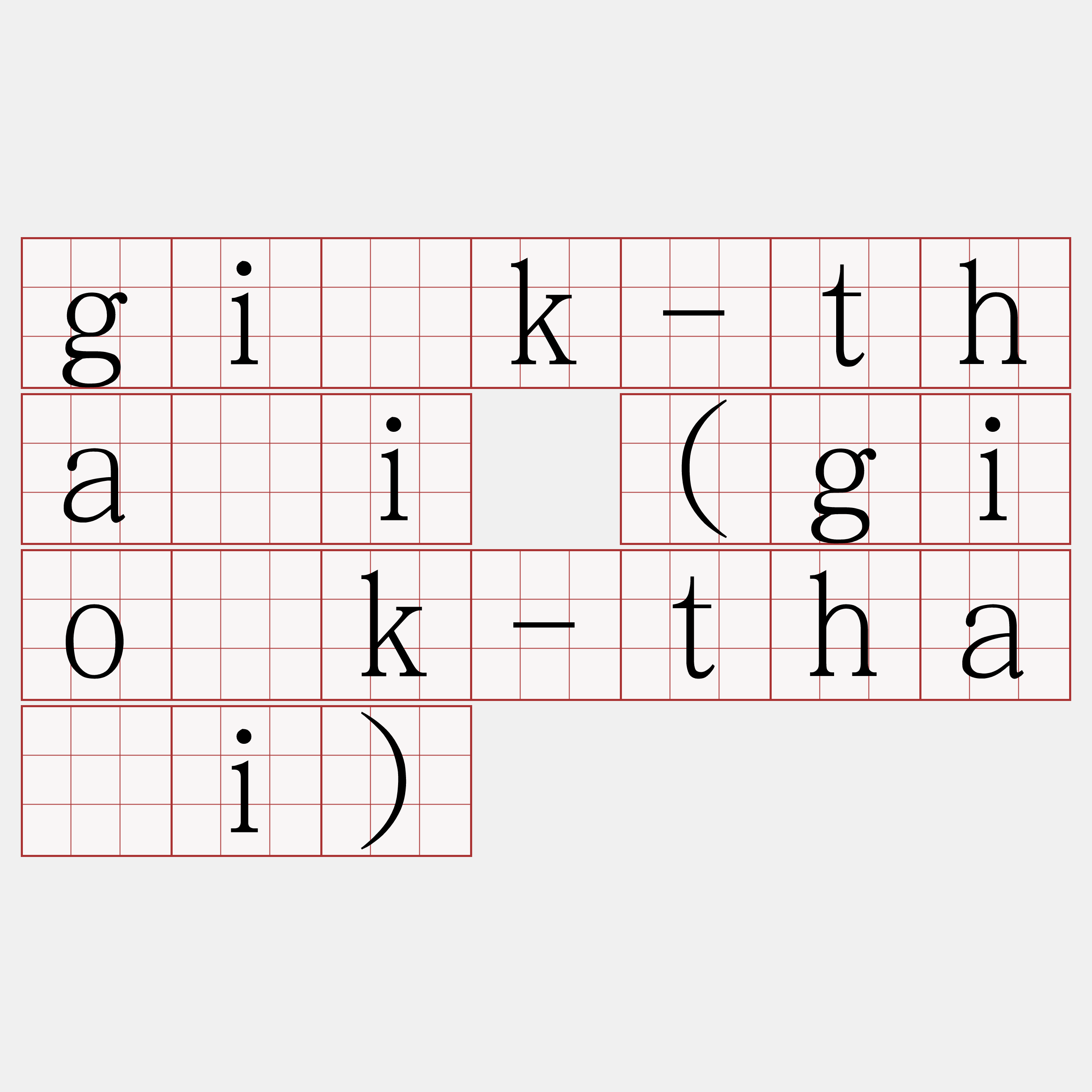 gi̍k-thāi (gio̍k-thāi)